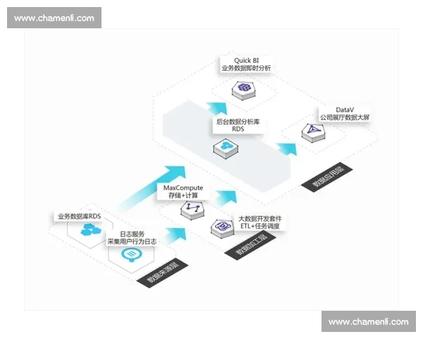 快速决策方法及其在高压环境下的应用与实践探索
