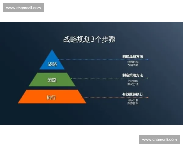 稳定发挥为核心提升个人表现的策略与方法分析