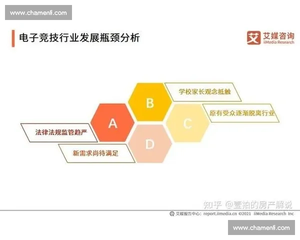 体育产业服务创新发展与价值提升策略研究探索