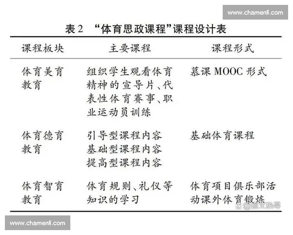 体育管理文化创新路径与实践模式的系统研究与发展探索