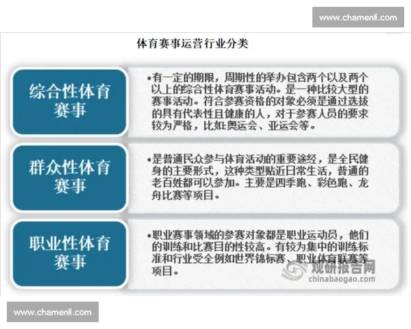 全球体育竞技与观众文化互动的多维探讨与发展趋势 全球体育竞技与观众文化互动的多维探讨与发展趋势
