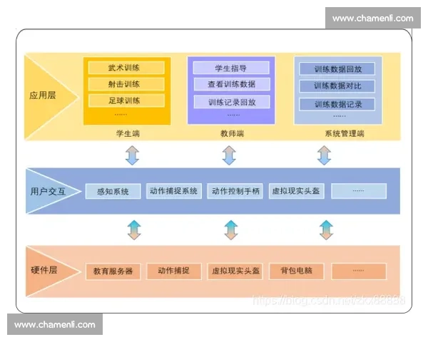 体育团队高效训练方法与实战能力全面提升策略探索 体育团队高效训练方法与实战能力全面提升策略探索
