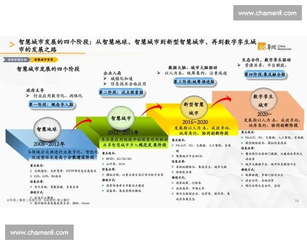 数字化转型背景下高校体育管理评估体系优化与实践路径研究 数字化转型背景下高校体育管理评估体系优化与实践路径研究