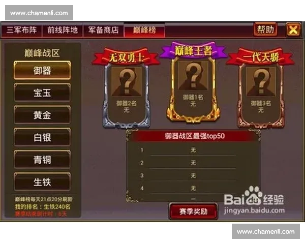 王者归来风云再起逆境重生荣耀之路开启时代新篇章巅峰对决热血燃情 王者归来风云再起逆境重生荣耀之路开启时代新篇章巅峰对决热血燃情
