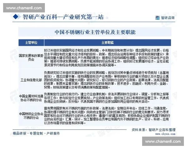 体育管理环境下组织运营与政策适应性研究与实践探索 体育管理环境下组织运营与政策适应性研究与实践探索